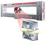ABB Network Platform with New HPIR -FW Sensor