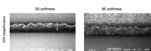 Figure 5D. Edge View Comparisons: Visible Differences. 50 softness has more pronounced macrocrepe, 85 shows only a minor hint of macrocrepe (sine wave) and a predominance of microcrepe (explosive mechanical debonding). 50 is a dense/compact sheet, lower bulk:bw, 85 shows more explosion therefore “fluffiness”. 85 obviously higher bulk:bw ratio.