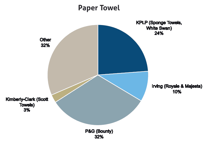 marketissues_3