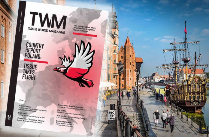 TWM goes to Poland TWM goes to Poland