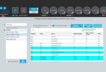 PCMC launches Smart TOUCH HMI PCMC has launched Smart TOUCH HMI