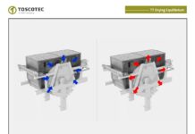 Toscotec steps up Yankee hood efficiency with TT Drying Equilibrium Toscotec TT Drying Equilibrium