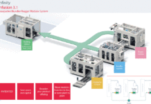 INFINITY INFUSION 3.1 MODULAR MACHINE SYSTEM EXPANDS GLOBAL PRESENCE.