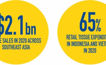 A heady combination of drivers to power further rapid volume and value growth
