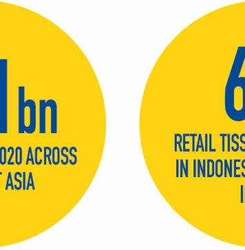 A heady combination of drivers to power further rapid volume and value growth