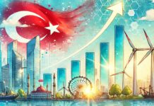 RESOURCEWISE: Economic headwinds set to check Turkiye’s average capacity growth projection of 8.15% by 2027