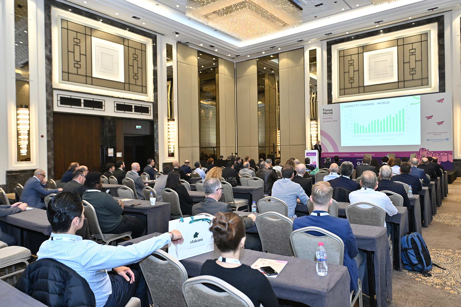 Growth and expectations in the Turkish tissue sector: Lila Kağıt Chairman Orhan Öğücü addresses the crowd