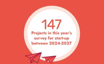 Projects Survey 2025
