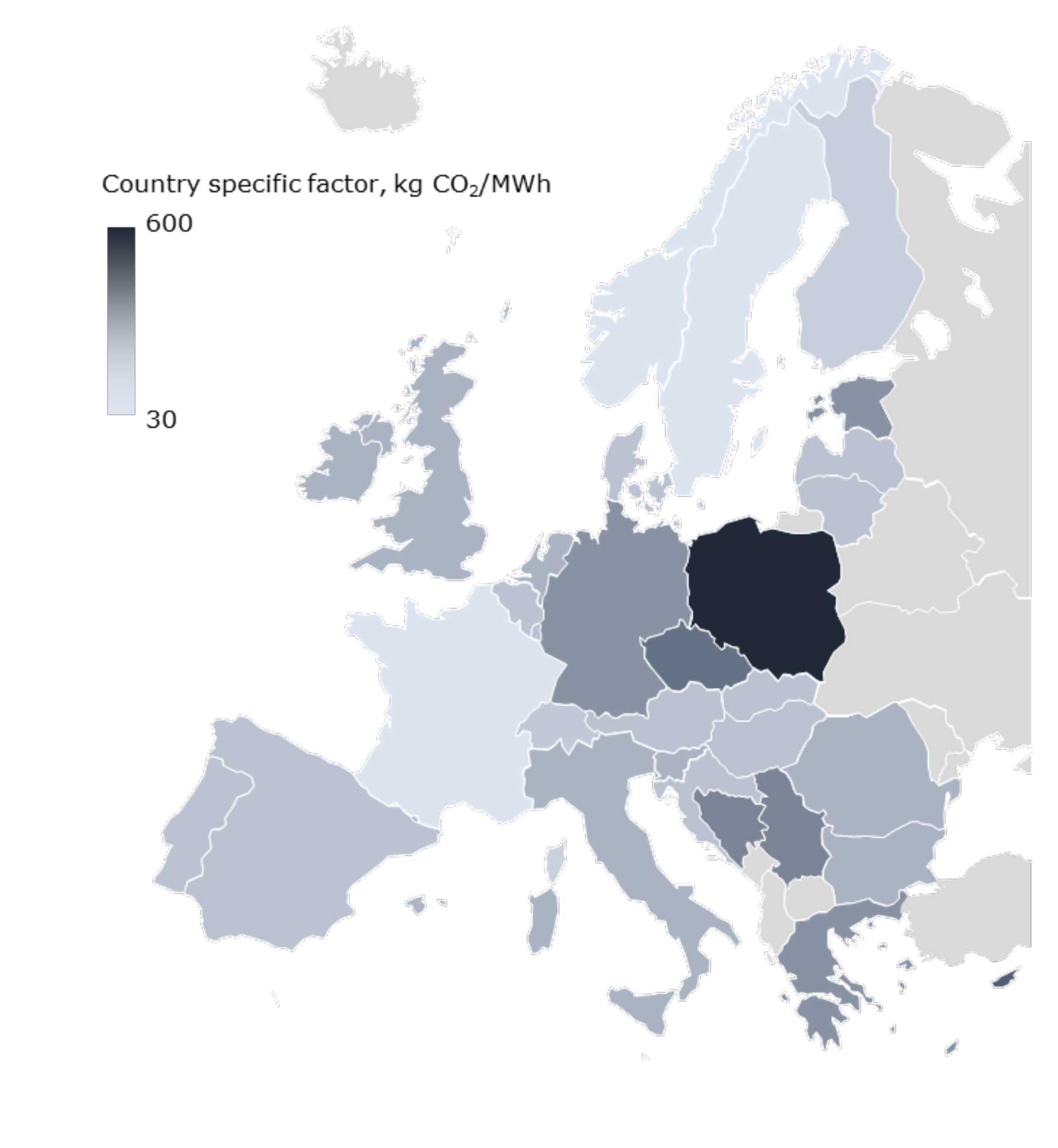 Figure 5. To show the large variation in fossil CO2 emission intensity of grid networks across Europe. The Nordics and France are at the lowest end – with Sweden getting >90% of its electricity from renewable generation and nuclear power, and France relying heavily on nuclear power. Poland operates many power stations using carbon intensive fossil fuels (coal), leading to a far higher fossil CO2 emission loading than other European countries.